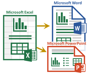 Excel-to-Word Logo showing how Excel can update to Word or PowerPoint 